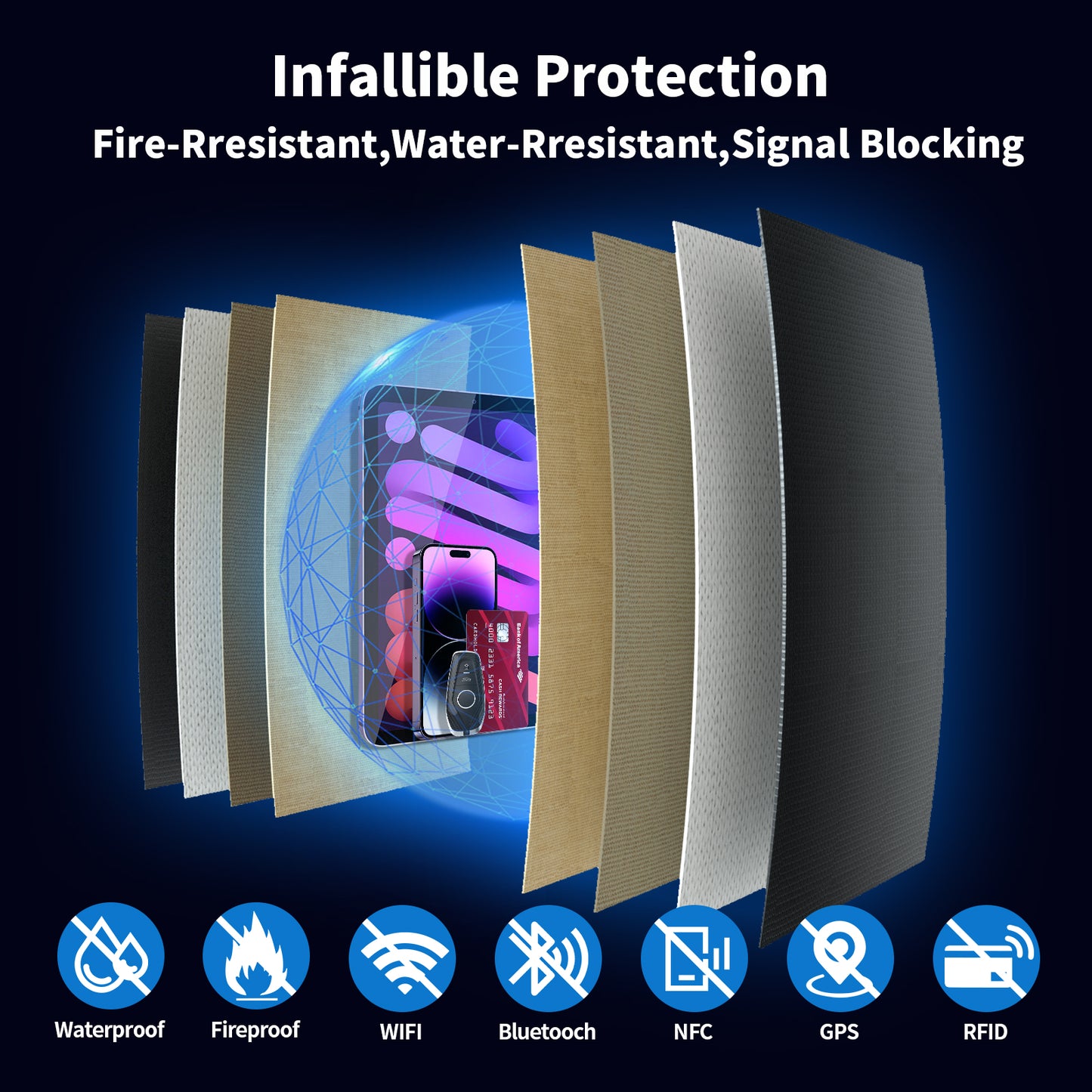 Faraday Bags 4 Pack,Faraday Pouch with Key Fob Protector, Fireproof Waterproof Faraday Bags EMP Proof Signal Blocker, Anti-Theft Faraday Bag for Car Key Fob, Phone, Credit Card, Tablet, Electronics